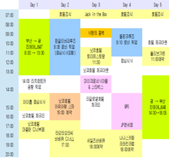 홍이콩님의 괌 여행경비 4박5일 총 정리 후기